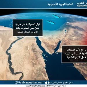 النشرة الجوية الأسبوعية/طقس معتدل خلال ايام الاسبوع يميل للحرارة فترة الظهر والعصر ويكون مائل للبرودة ورطب ليلاً