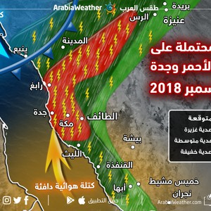 الاثنين طقس جده دعاء المطر