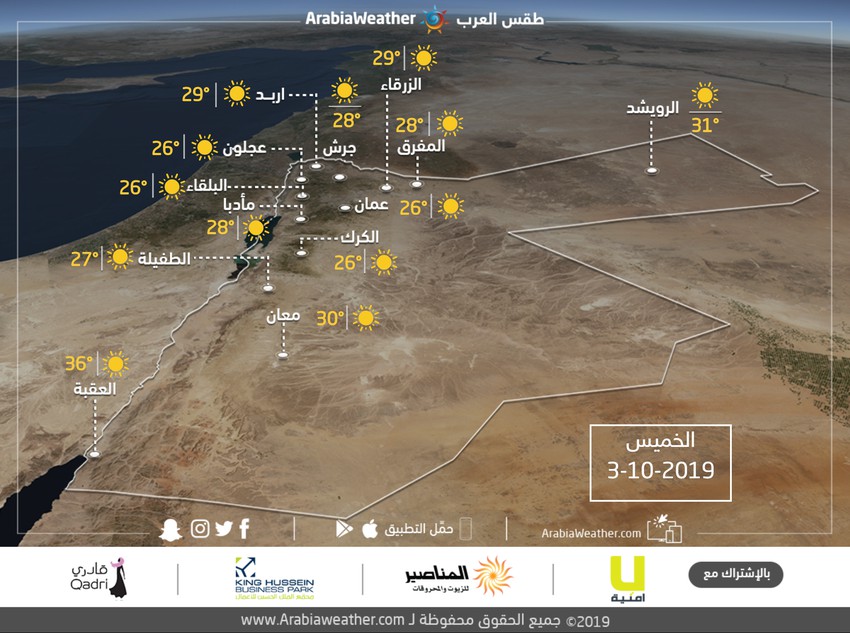 الأردن | حالة الطقس ودرجات الحرارة العظمى والصغرى المتوقعة يوم الخميس 3/10/2019